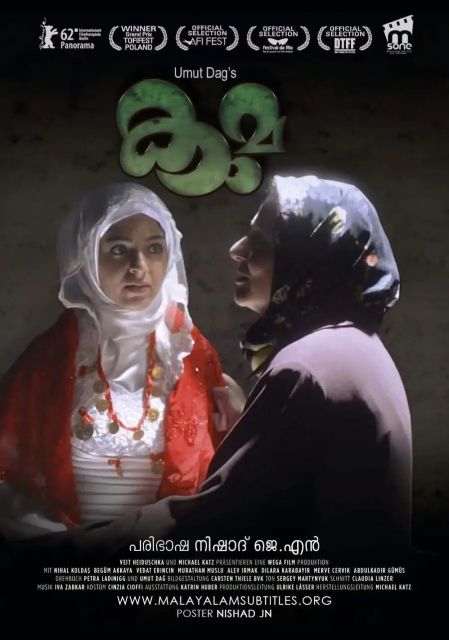 Kuma / കൂമ (2012)